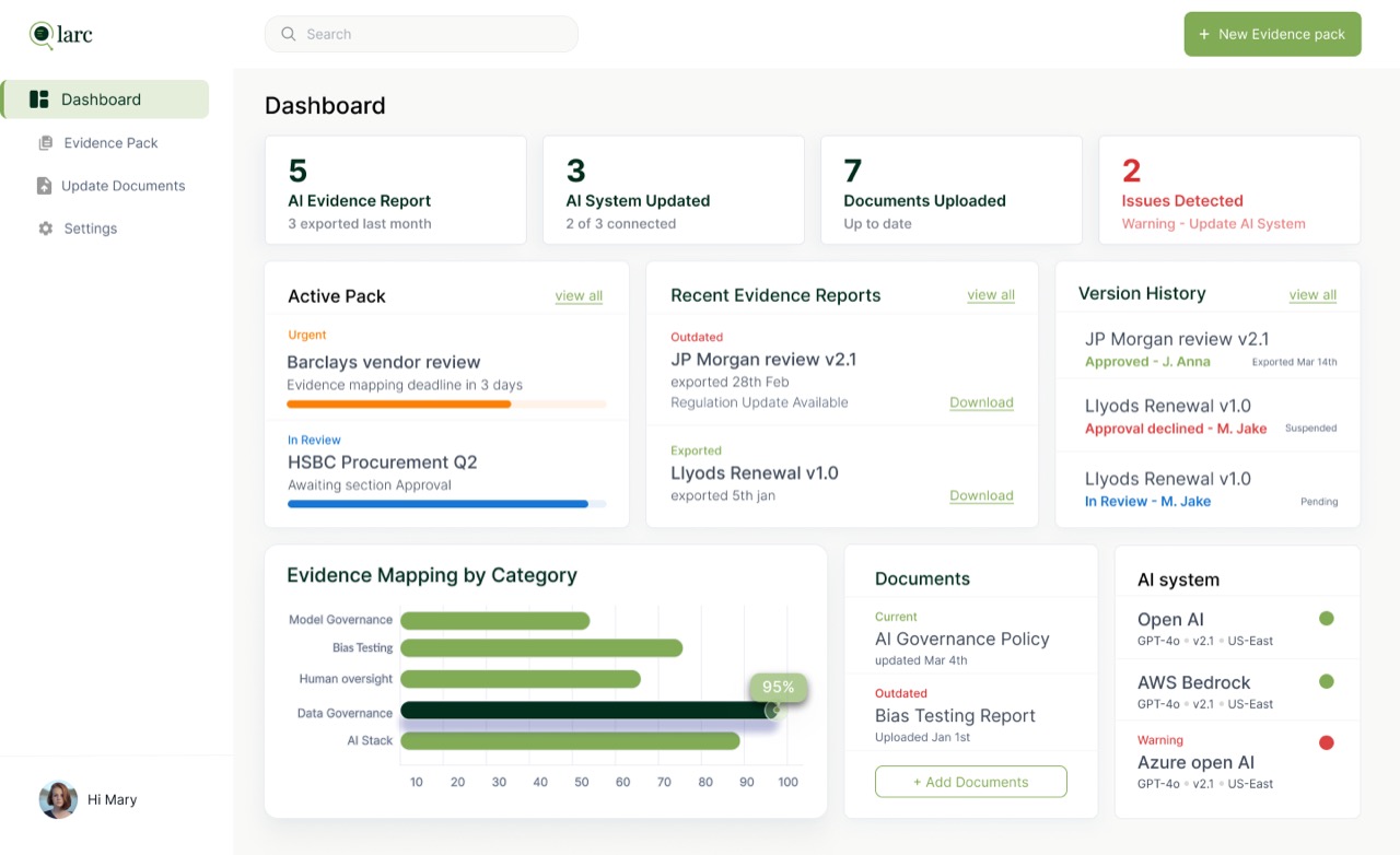 Dashboard