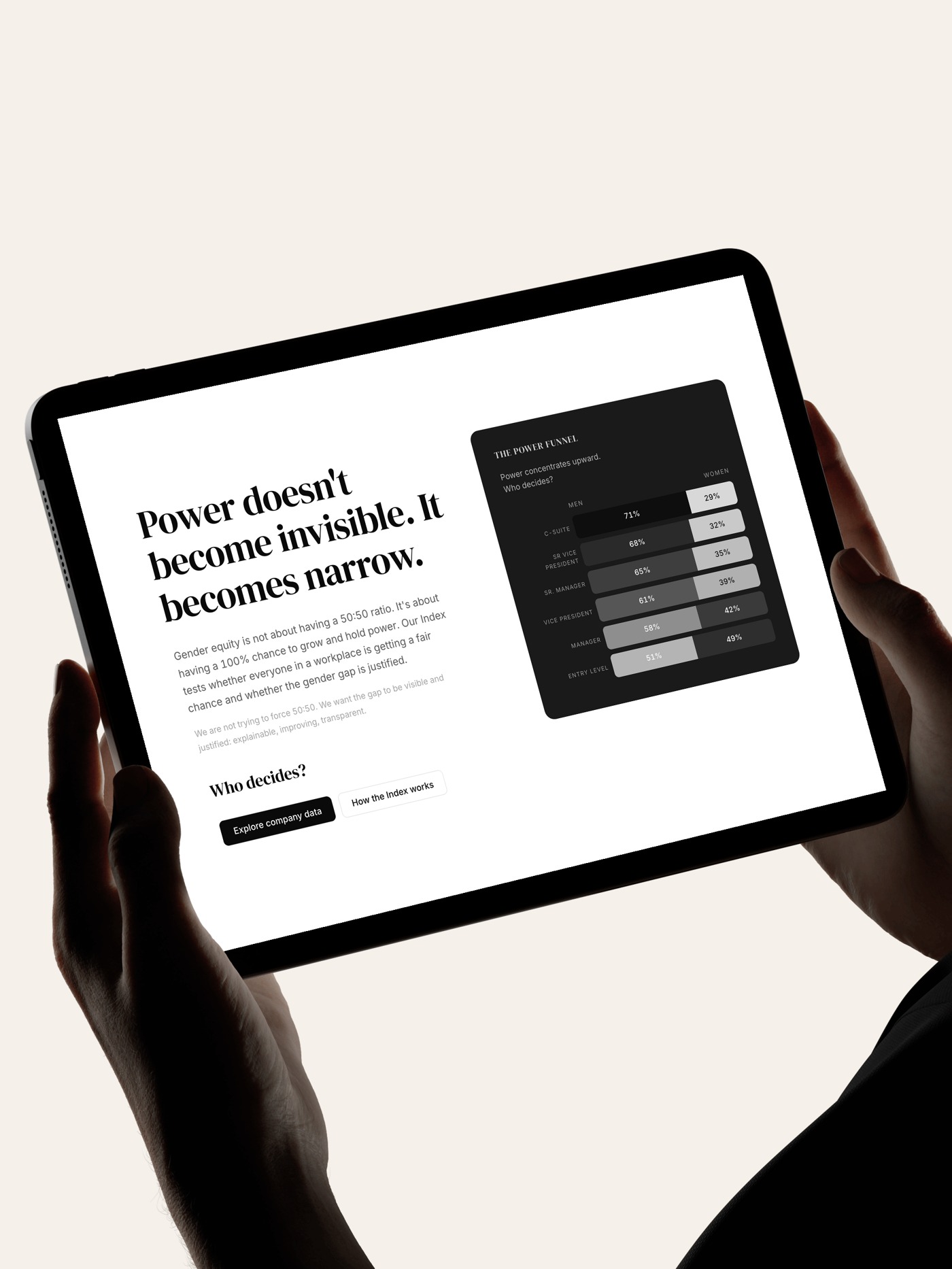 The Leadership Transparency Index landing screen, held on a tablet: the headline 'Power doesn't become invisible. It becomes narrow,' and the Power Funnel chart beside it.