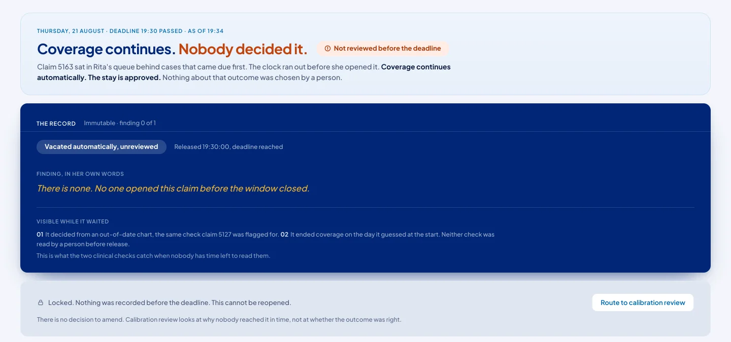 A locked record headed coverage continues, nobody decided it: claim 5163 vacated automatically and unreviewed after the 19:30 deadline passed, a finding field stating there is none because no one opened the claim, a note that the same out-of-date-chart error claim 5127 was flagged for went unread, and a button to route the case to calibration review.