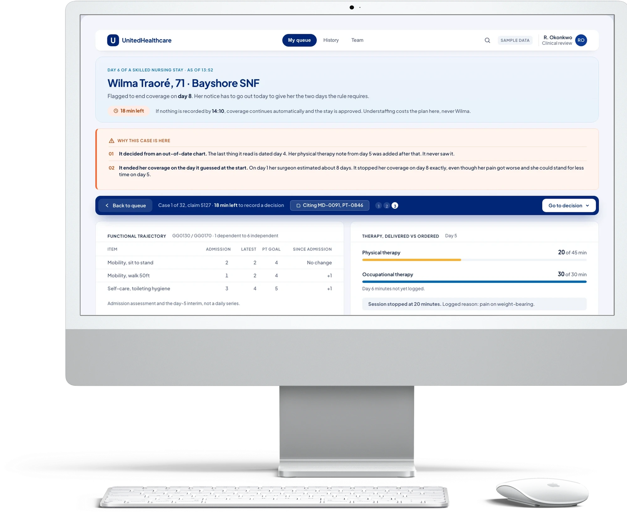 The claim review screen's opening view, on a desktop monitor: Wilma Traoré, day 6 of a skilled nursing stay with 18 minutes left to record a decision, why the case is flagged, and the functional trajectory and therapy tables that open the record.